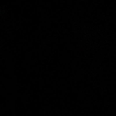 LTDAN0191's profile picture. 