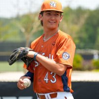 Kade Kisz (@kiszkade) 's Twitter Profile Photo Kade Kisz (@kiszkade) 's Twitter Profile Photo