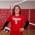 Charlee Richter (@charleerichter) Twitter profile photo Charlee Richter (@charleerichter) Twitter profile photo