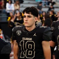 Ben Chacham (@benchachamkicks) 's Twitter Profile Photo Ben Chacham (@benchachamkicks) 's Twitter Profile Photo