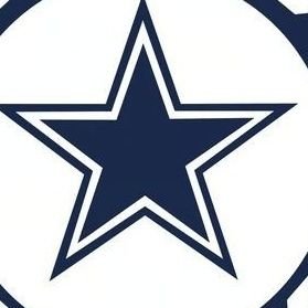 NO DM'S PLEASE! 🚫🚫. Not here for relationships. Just here to make new friends. I like basketball 🏀 and football. Like the Phoenix Suns and the Dallas Cowboys
