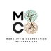 Morality & Cooperation Research Lab (@moco_lab) Twitter profile photo Morality & Cooperation Research Lab (@moco_lab) Twitter profile photo
