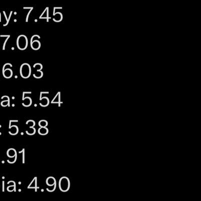 mohamme94611038's profile picture. 