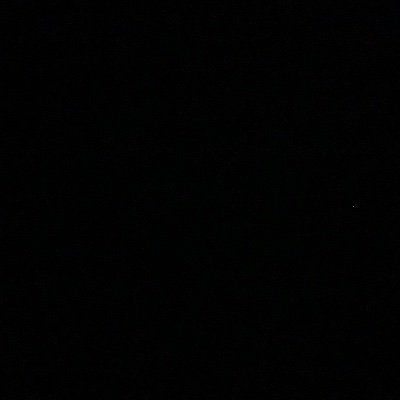 oxm_alpha's profile picture. Trader. Building.