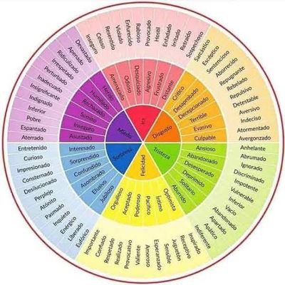 PmKingSmok35_A's profile picture. @PmKingSmoKing CUENTA ALTERNA.... Aquí se Pública lo que en la Principal no se puede