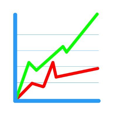 Best simple Android budgeting app in the market.