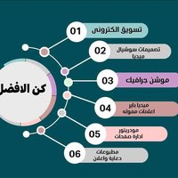 كن الأفضل للدعاية والاعلان (@amr200300400) Twitter profile photo