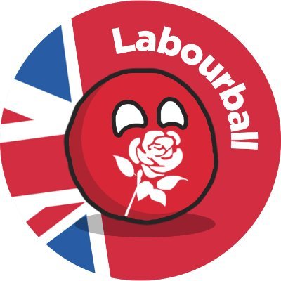 Labourball Profile