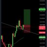 SijanAhmed2244's profile picture. Bear market survivor and bull market successor