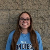 Izzie (@izziewright2026) 's Twitter Profile Photo Izzie (@izziewright2026) 's Twitter Profile Photo