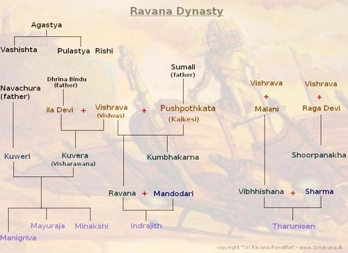 Purnesh000's profile picture. 