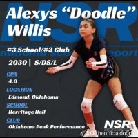 Alexys Doodle Willis (@getmyglow23) 's Twitter Profile
