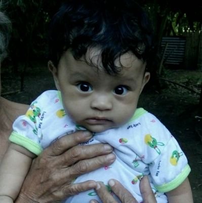 ann_bagalacsa's profile picture. Price Action , Dynamic SnR , Momentum