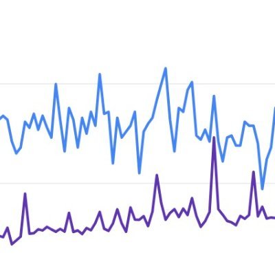 aspgalak49371's profile picture. Reading about SEO