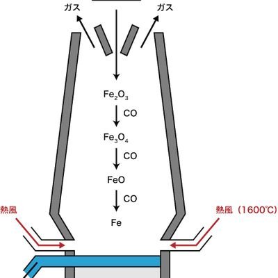 hati_tikai's profile picture. 