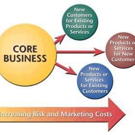 SvB (@svb) | Twitter