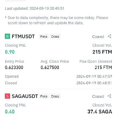 bdsiddik1258's profile picture. Market update