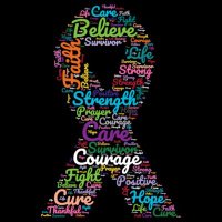 Dr. Yvonne Y. Gomez (@yvonneyvette24) 's Twitter Profile Photo