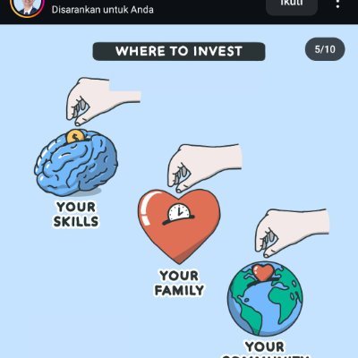 sukadana54699's profile picture. 