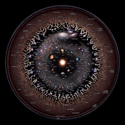 Astrophysicist | Data Scientist | ML Engineer
#Astronomy #LLMs #ML #Python