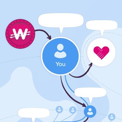 https://t.co/NipaZxUXnA #МЛМ #Marketing #Crypto #Взаимный #фолловинг #followback #подписка #фолловинг #ЧитаюВзаимно #PRIZM_ivspbbiz #eGOLD_ivspbbiz