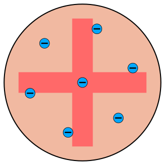 testingstuffxd's profile picture. 