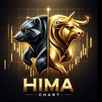 🐋HIMA CHART 🐋 (@himachart1) 's Twitter Profile Photo 🐋HIMA CHART 🐋 (@himachart1) 's Twitter Profile Photo