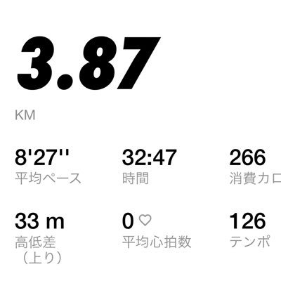 jin1159496's profile picture. 50歳 建築現場作業員おじさん ランニングと昼飯