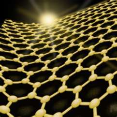Supporting the research and development of Graphene Solar Energy Solutions