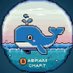 AbramChart๐ (@abramlchart) Twitter profile photo AbramChart๐ (@abramlchart) Twitter profile photo