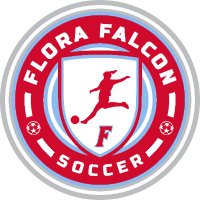 A.C. Flora Girls Soccer (@acf_gsoccer) 's Twitter Profile Photo A.C. Flora Girls Soccer (@acf_gsoccer) 's Twitter Profile Photo