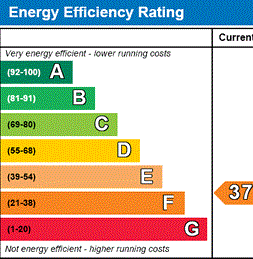 winchesterepcs's profile picture. Energy Performance Certificates from long-established DEA