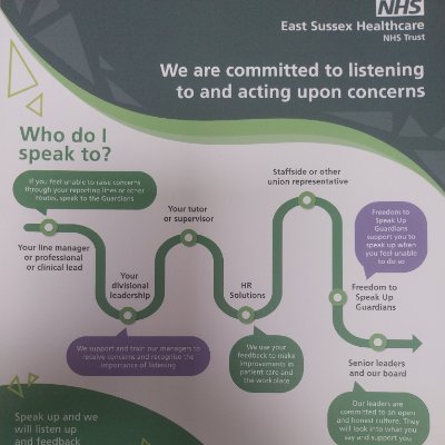 Speak up Guardian @ESHTNHS Speak up we will listen up . Patient safety and staff wellbeing are a priority. A culture of learning and improving