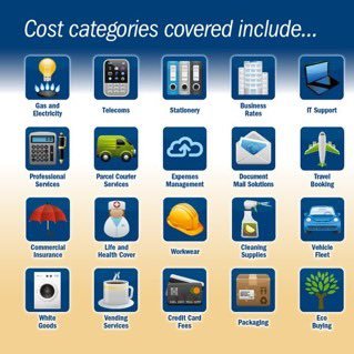 Cost Reduction Specialists to SMEs since 2002