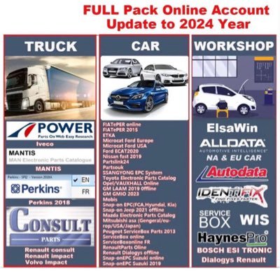 Passionate wholesaler for finding the perfect solutions for your Mercedes,Porsche, VW,BMW and Heavy Duty Truck..etc🔸WHATSAPP: +49 178 4850711