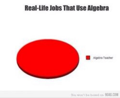 FunnyDevMath's profile picture. Developmental Math Professor at a Community College just trying to teach students to appreciate the math that can be found in their everyday lives.