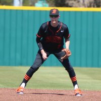Brock Bukiewicz (@brockbukiewicz) 's Twitter Profile