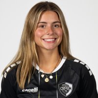 piperbelle_garcia14 (@piperbelleg) 's Twitter Profile