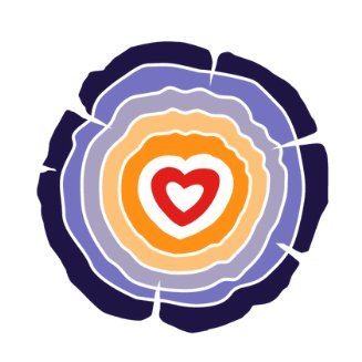 ✨ Programs empowering people with disabilities to live enriched & independent lives.
✨ Promoting independence, inclusion & growth.
⬇️ LEARN MORE