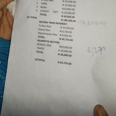 Chiroma9's profile picture. honestly is the key