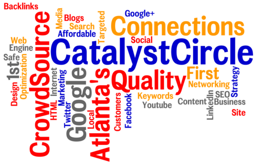 Unparallelled brand recognition for Atlanta businesses through Google, YouTube, Amazon, and other relevant platforms.