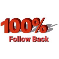 Abhishek Kumar Singh (@abhi926495) 's Twitter Profile