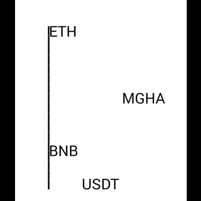 https://t.co/uQb9KTf4EX
https://t.co/rC6D03RaaO
