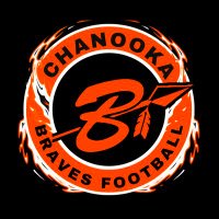 Chanooka Braves SL (@chanookabraves) 's Twitter Profile