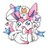 master_aoi_