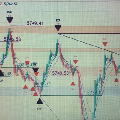 EliteBusiness20's profile picture. 