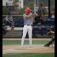 Daniel Mendez (@danielm5110) 's Twitter Profile Photo
