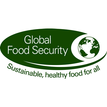 Global Food Security Profile