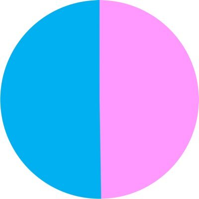 てぃーだ【非公式】さんのプロフィール画像