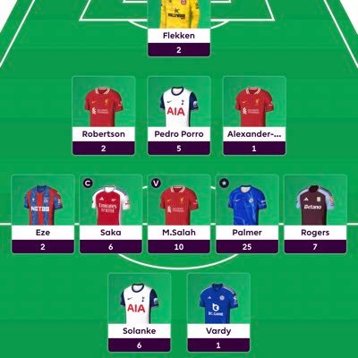 FplmanagerMagar's profile picture. FPL mini manager @eafc 25 player